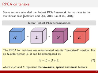 Robust Low-rank and Sparse Decomposition for Moving Object Detection | PDF