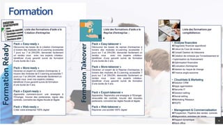 Formation
4
FormationRéady
FormationTakeover
•Pack «
• Analyse financière
Diagnostic financier approfondi
Calcul du Cout de reviens
Conseil Gestion de trésorerie
Création de richesse par l'investissement et
•l'optimisation du financement
Optimisation financière
Evaluation d'entreprise
Gestion du risque de change
Finance anglo-saxonne
• Cloud/data & Marketing
Solution CRM
Apps ogarnisation
Securite IT
Solution selling
Social selling
Marketing Réseaux
RGPD
• Management & Commercialisation
Prospection, Pipeline des ventes, contrats
Négociation, entretien de Vente
Rapport dynamique
Back office
Liste des formations d’aide a la
Création d’entreprise
Liste des formations d’aide a la
Reprise d’entreprise :
Liste des formations par
compététence:
Pack « Easy-ready »
Découvrez les bases de la création d’entreprise
à travers des modules de e-Learning accessible
7 jours sur 7 et 24h/24h, demander facilement
un rendez vous avec nos experts créateur,
bénéficier d’une garantit suivie de formation
d’une durée de 2 ans.
Pack « More-ready »
Devenez un expert en création d’entreprise, à
travers des modules de E-Learning accessible 7
jours sur 7 et 24h/24h, demander facilement un
rendez vous avec nos experts créateur,
bénéficier d’une garantit suivie de formation
d’une durée de 4 ans.
Pack « Export-ready »
Apprendre comment-ouvrir une enseigne à
l’Etranger, trouver des partenaires, signer des
contrats, connaitre les règles fiscale et légale
Pack « Web-ready »
Créer votre entreprise 100% digital
Pack « Easy-takeover »
Découvrez les bases de reprise d’entreprise à
travers des modules e-Learning accessible 7
jours sur 7 et 24h/24h, demander facilement un
rendez vous avec nos experts créateur,
bénéficier d’une garantit suivie de formation
d’une durée de 2 ans.
Pack « More-takeover »
Devenez un expert de la Reprise d’entreprise, à
travers des modules de E-Learning accessible 7
jours sur 7 et 24h/24h, demander facilement un
rendez vous avec nos experts créateur,
bénéficier d’une garantit suivie de formation
d’une durée de 4 ans.
Pack « Export-takeover »
Apprendre, Reprendre une enseigne à l’Etranger,
renouveler les contrats, trouver des nouveau
partenaire, connaitre les règles fiscale et légale
Pack « Web-takeover »
Reprener une société 100% digital
 