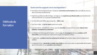 Quels sont les supports mis à ma disposition ?
 Formation intra-entreprise & inter- entreprise: rencontrez vos formateurs dans une salle de cours ou
dans vos bureaux professionnel
 Expérience professionnelle et Stage : un stage ou une expérience professionnelle avant de démarrer
votre activité chez un ou plusieurs professionnels
 Un Pack Microsoft Office 365 entreprises : offert 1 ans
 Les Cours-vidéo : à voir et revoir quand vous voulez
 Les Cours écrits : actualisés en continu, vous les consultez ou et quand vous voulez depuis votre
tablette, smartphone ou ordinateur
 La Plateforme d’échange de formation : c’est la page de convergence de tous, accédez a un fil
d’actualité, communiqué avec votre communauté, échangé des contenu
 L’application : accédez à tous les contenues et services de formation depuis votre smartphone et
tablette
 La Garantie Suivie : demandé un rendez vous d’aide et information avec un responsable de formation
après la formation et ceux pendant 2 ans si besoin !
Méthodede
formation
5
 