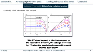 Impact of Partial Shading and bypass diode on PV panel Output Power | PDF