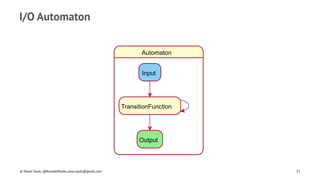 I/O Automaton
Automaton
Input
TransitionFunction
Output
© Pawel Szulc, @EncodePanda, paul.szulc@gmail.com 57
 