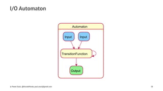 I/O Automaton
Automaton
Input Input
TransitionFunction
Output
© Pawel Szulc, @EncodePanda, paul.szulc@gmail.com 58
 