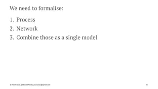 We need to formalise:
1. Process
2. Network
3. Combine those as a single model
© Pawel Szulc, @EncodePanda, paul.szulc@gmail.com 61
 
