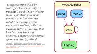 MessageBuffer
Send Receive
Acts
Outgoing
"Processes communicate by
sending each other messages. A
message is a pair (p, m), where p
is the name of the destination
process and m is a 'message
value'. The message system
maintains a multiset, called the
message buffer, of messages that
have been sent but not yet
delivered. It supports two abstract
operations: Send(p, m) and
1 
MICHAEL J. FISCHER, NANCY A. LYNCH, MICHAEL S. PATERSON.
Impossibility of distributed consensus with one faulty process. Journal
of the ACM, 32(2):374--382, April 1985 http://groups.csail.mit.edu/tds/
papers/Lynch/jacm85.pdf
© Pawel Szulc, @EncodePanda, paul.szulc@gmail.com 63
 