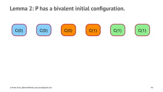 Lemma 2: P has a bivalent initial conﬁguration.
C(0) C(0) C(0) C(1) C(1) C(1)
© Pawel Szulc, @EncodePanda, paul.szulc@gmail.com 90
 