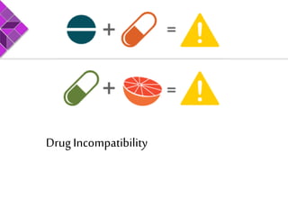Drug Incompatibility
 