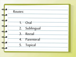Routes:
1. Oral
2. Sublingual
3. Rectal
4. Parenteral
5. Topical
 