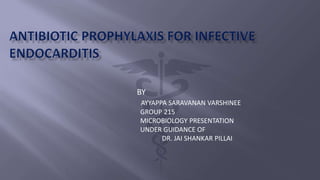 BY
AYYAPPA SARAVANAN VARSHINEE
GROUP 215
MICROBIOLOGY PRESENTATION
UNDER GUIDANCE OF
DR. JAI SHANKAR PILLAI
 
