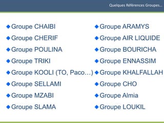 Groupe CHAIBI
Groupe CHERIF
Groupe POULINA
Groupe TRIKI
Groupe KOOLI (TO, Paco…)
Groupe SELLAMI
Groupe MZABI
Groupe SLAMA
Groupe ARAMYS
Groupe AIR LIQUIDE
Groupe BOURICHA
Groupe ENNASSIM
Groupe KHALFALLAH
Groupe CHO
Groupe Almia
Groupe LOUKIL
Quelques Références Groupes…
 
