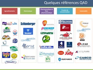 Quelques références QAD
Agroalimentaire Electronique
Pharmaceutique et
Para-
pharmaceutique
Produit de
consommation
Automobile
 