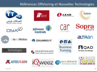 Références Offshoring et Nouvelles Technologies
33juin-20
 
