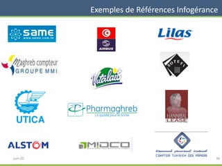 Exemples de Références Infogérance
36juin-20
 