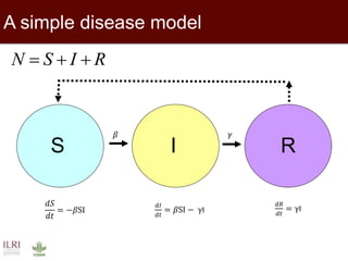  Introduction of African swine fever activities in Vietnam