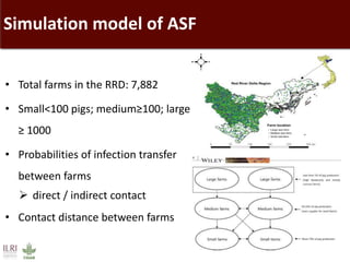  Introduction of African swine fever activities in Vietnam