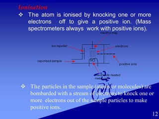 Ionisation
 The atom is ionised by knocking one or more
electrons off to give a positive ion. (Mass
spectrometers always work with positive ions).
 The particles in the sample (atoms or molecules) are
bombarded with a stream of electrons to knock one or
more electrons out of the sample particles to make
positive ions.
12
 