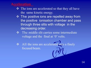 Acceleration
 The ions are accelerated so that they all have
the same kinetic energy.
 The positive ions are repelled away from
the positive ionisation chamber and pass
through three slits with voltage in the
decreasing order.
 The middle slit carries some intermediate
voltage and the final at ‘0’ volts.
 All the ions are accelerated into a finely
focused beam.
14
 