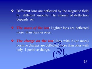  Different ions are deflected by the magnetic field
by different amounts. The amount of deflection
depends on:
 The mass of the ion: Lighter ions are deflected
more than heavier ones.
 The charge on the ion: Ions with 2 (or more)
positive charges are deflected more than ones with
only 1 positive charge.
17
 
