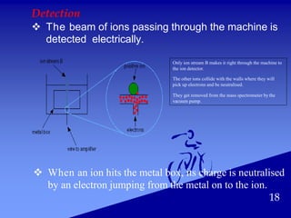 Detection
 The beam of ions passing through the machine is
detected electrically.
 When an ion hits the metal box, its charge is neutralised
by an electron jumping from the metal on to the ion.
18
Only ion stream B makes it right through the machine to
the ion detector.
The other ions collide with the walls where they will
pick up electrons and be neutralised.
They get removed from the mass spectrometer by the
vacuum pump.
 