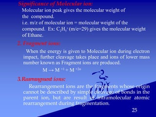 Significance of Molecular ion:
Molecular ion peak gives the molecular weight of
the compound.
i.e. m/z of molecular ion = molecular weight of the
compound. Ex: C2H5
+ (m/e=29) gives the molecular weight
of Ethane.
2. Fragment ions:
When the energy is given to Molecular ion during electron
impact, further cleavage takes place and ions of lower mass
number known as Fragment ions are produced.
M → M +1 + M +2o
3.Rearrangment ions:
Rearrangement ions are the fragments whose origin
cannot be described by simple cleavage of bonds in the
parent ion, but are result of intramolecular atomic
rearrangement during fragmentation.
25
 