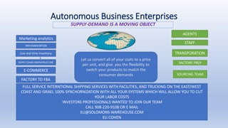 Autonomous Business Enterprises
SUPPLY-DEMAND IS A MOVING OBJECT
IMPLEMENTATION
Marketing analytics
AGENTS
FACTORY PREP
TRANSPORATION
STAFF
SUPPLY CHAIN INSFRATRUCTURE
Live real time inventory
SOURCING TEAM
Let us convert all of your costs to a price
per unit, and give you the flexibility to
switch your products to match the
consumer demands
FULL SERVICE INTERNTIONAL SHIPPING SERVICES WITH FACILITIES, AND TRUCKING ON THE EAST/WEST
COAST AND ISRAEL 100% SYNCHORNIZATION WITH ALL YOUR SYSTEMS WHICH WILL ALLOW YOU TO CUT
YOUR LABOR COSTS
INVESTORS PROFESSIONALS WANTED TO JOIN OUR TEAM
CALL 908-220-9108 OR E MAIL
ELI@SOLOMONS-WAREHOUSE.COM
ELI COHEN
E-COMMERCE
FACTORY TO FBA
 