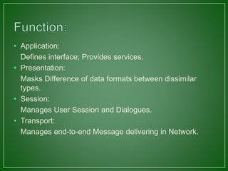Interface Mnemonic Examples Mnemonics | PPTX