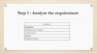 Modelling Logic with Decision Table | PPTX