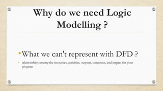Modelling Logic with Decision Table | PPTX
