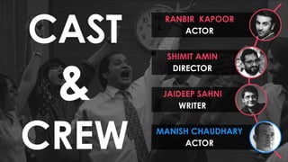 CAST
&
CREW
RANBIR KAPOOR
ACTOR
SHIMIT AMIN
DIRECTOR
JAIDEEP SAHNI
WRITER
MANISH CHAUDHARY
ACTOR
 