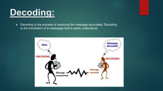 Decoding:
 Decoding is the process of receiving the message accurately. Decoding
is the translation of a meassage that is easily understood.
 