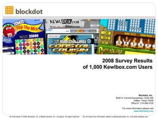 2008 Survey Results of 1,000 Kewlbox.com Users Blockdot, Inc.  8350 N. Central Expressway, Suite 400 Dallas, Texas 75206 Office #:  214.890.4100 For more information please visit www.blockdot.com All information © 2008, Blockdot, Inc, a Media General, Inc. Company. All rights reserved.  Do not share this information without crediting Blockdot, Inc. and www.kewlbox.com  