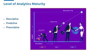 ANALYTICS SOLUTIONS | PPT