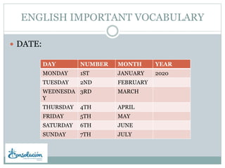 ENGLISH IMPORTANT VOCABULARY
DATE:
DAY NUMBER MONTH YEAR
MONDAY 1ST JANUARY 2020
TUESDAY 2ND FEBRUARY
WEDNESDA
Y
3RD MARCH
THURSDAY 4TH APRIL
FRIDAY 5TH MAY
SATURDAY 6TH JUNE
SUNDAY 7TH JULY