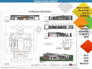 Presentations Drawings.pdf Presentation 1.pdf
