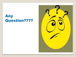 Any
Question????
 
