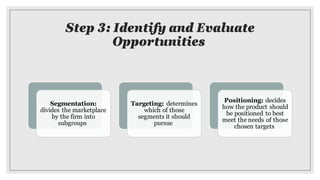 Step 3: Identify and Evaluate
Opportunities
Segmentation:
divides the marketplace
by the firm into
subgroups
Targeting: de...