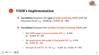 ◉ Correlation between the type of tasks involving VISIR with the
education level: rSP = 0.641 (p < 0.001; N = 40).
◉ Corre...