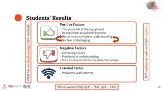 Students’ Results
40
Positive Factors
• The potential of the equipment.
• Access from anywhere/anytime.
• Better more complete understanding.
• No fear of damaging.
Negative Factors
• Operating issues.
• Problems in understanding.
• Poor interface/old fashionable/too simple.
External Factor
• Problems with internet.
VISIRhasnodisadvantages(15%students)
959 answered SSQ (Q21 – 76%; Q22 – 73%)
907positiveremarksand555negative
 