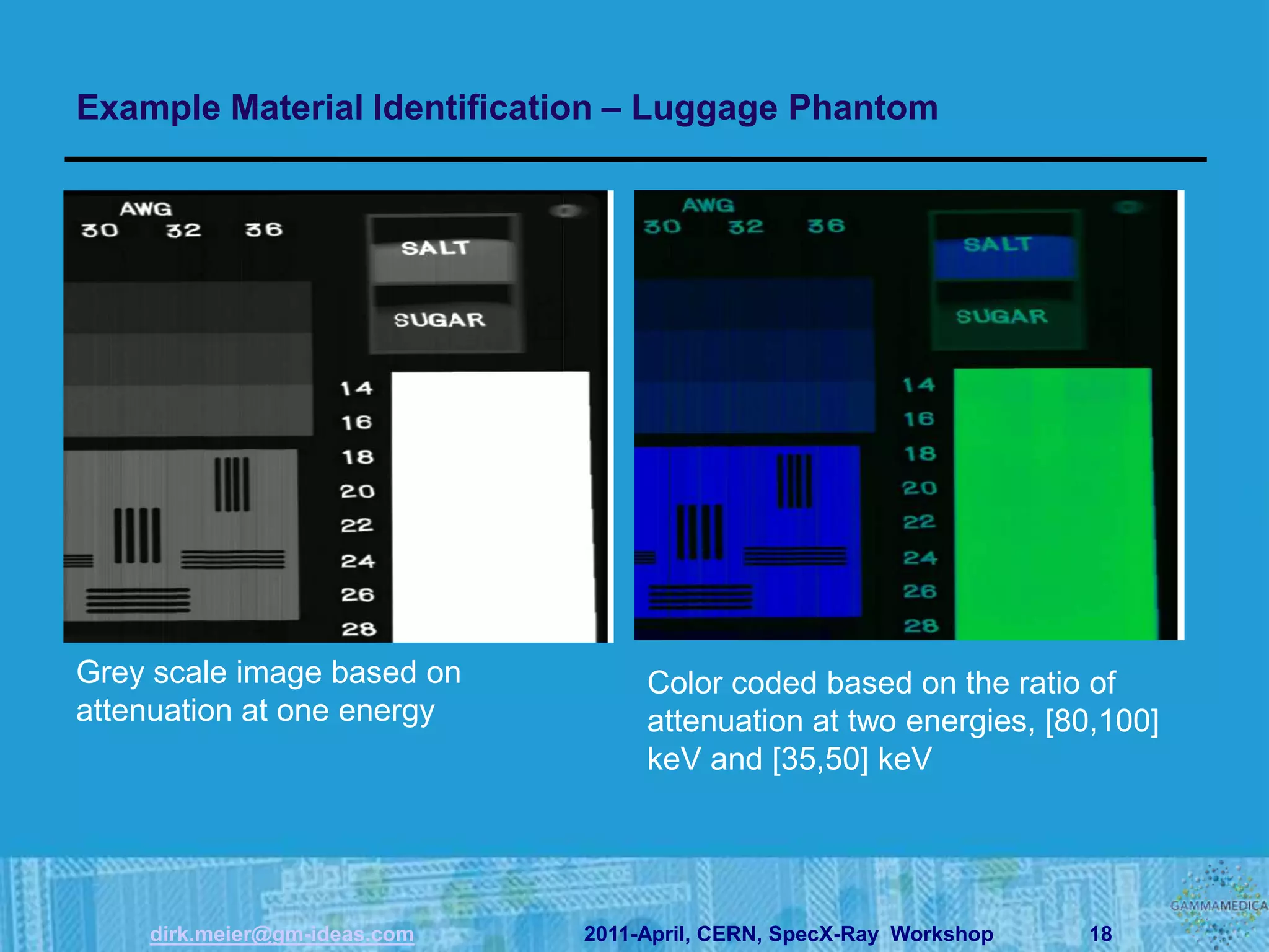 Example Material Identification – Luggage Phantom




Grey scale image based on          Color coded based on the ratio of
attenuation at one energy          attenuation at two energies, [80,100]
                                   keV and [35,50] keV




    dirk.meier@gm-ideas.com   2011-April, CERN, SpecX-Ray Workshop   18
 