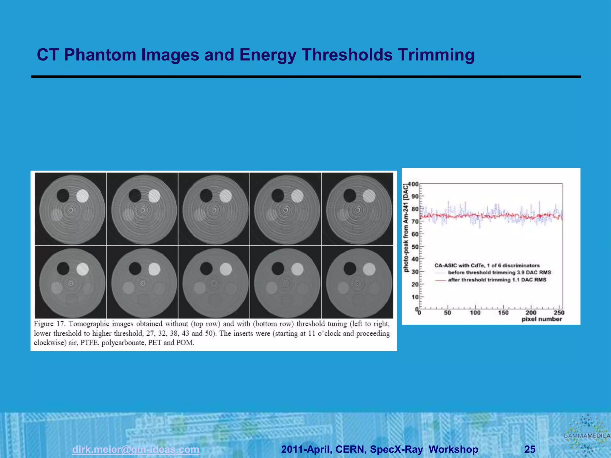 CT Phantom Images and Energy Thresholds Trimming




   dirk.meier@gm-ideas.com   2011-April, CERN, SpecX-Ray Workshop   25
 
