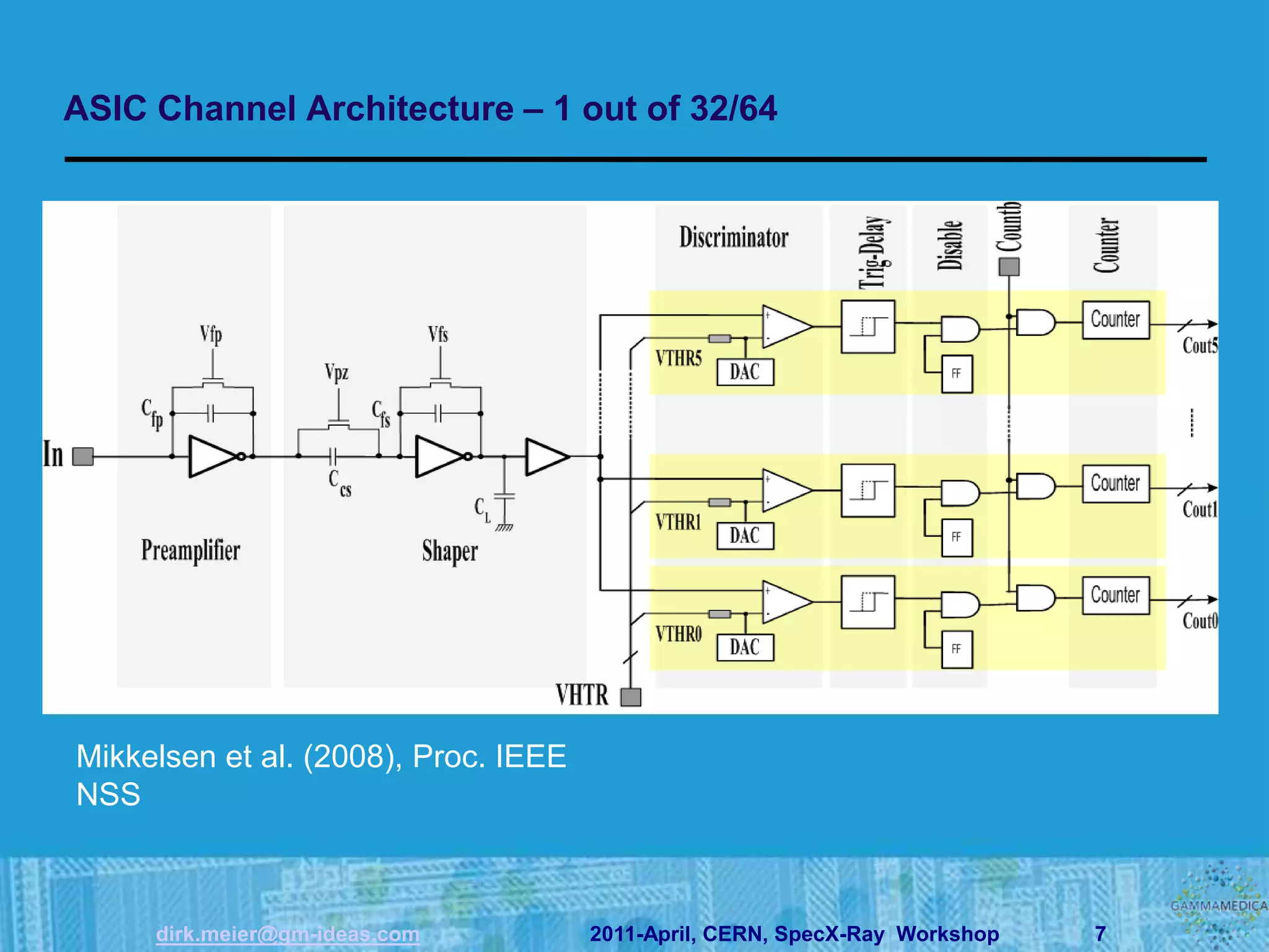 ASIC Channel Architecture – 1 out of 32/64




Mikkelsen et al. (2008), Proc. IEEE
NSS



     dirk.meier@gm-ideas.com          2011-April, CERN, SpecX-Ray Workshop   7
 