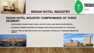 INDIAN HOTEL INDUSTRY
• UNORGANISED SEGMENT-BASIC ROOM, LOW STAFF RATIO, AND LIMITED ROOM SERVICES.
INDIAN HOTEL INDUSTRY COMPROMISED OF THREE
SEGMENT
• ORGANIZED SEGMENT-CONSITING OF BRANDED HOTELS WITH STAR RATING OF 3 AND ABOVE.
• VARIOUS TYPES OF NEW AGE PLAYER THAT LEVERAGED TECHNOLOGY TO MANAGE DEMAND AND
SUPPLY.
 