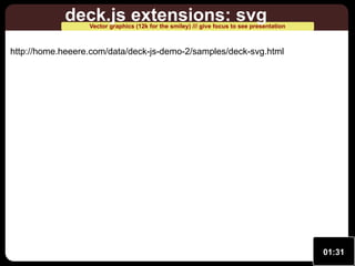 deck.js extensions: svg

Vector graphics (12k for the smiley) /// give focus to see presentation

http://home.heeere.com/data/deck-js-demo-2/samples/deck-svg.html

01:31

 