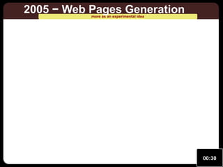 2005 − Web Pages Generation
more as an experimental idea

00:30

 