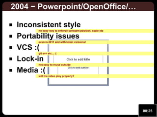 2004 − Powerpoint/OpenOffice/…
Inconsistent style

no easy way to enforce constant position, scale etc

Portability issues...