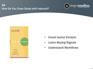 What is Inbound Marketing?  How to Double your Traffic and Increase Leads by 600%