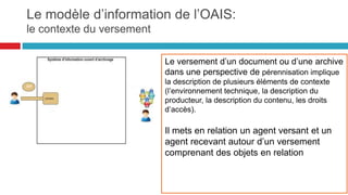 Introduction sur les métadonnées : dispositifs
21
Dans le contexte numérique, des
dispositifs de médiation sont
nécessaires à l’appréhension de la
donnée.
Plusieurs communautés d’utilisateurs
impliquent différents types de
métadonnées
Une métadonnée doit avoir une finalité
et une utilité immédiate
Des dispositifs de stockage, de
sécurisation
et de surveillance sont nécessaires à la
conservation des données
Attention : l’abus de métadonnées est dangereux pour la santé
Des dispositifs
d’encodage, de
lecture
et de transmission
conditionnent
notre accès aux
données
 