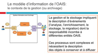 Introduction sur les métadonnées : la
carte d’identité technique
Les en-têtes des fichiers
numériques sont
porteurs d’information
d’identification et de
provenance
22
 