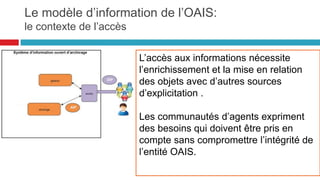 L’entité OAIS utilise les
métadonnées pour
normaliser et structurer les
échanges d’informations
avec les acteurs externes
et internes
L’objectif est de conserver
la richesse de l’information
et sa traçabilité
Le modèle d’information de l’OAIS :
la structuration des métadonnées
24
 
