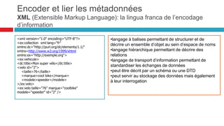 Quelle structuration ?
Quelles finalités ?
Encoder et lier les métadonnées:
pratique
34
 