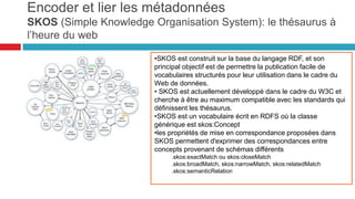 SKOS est construit sur la base du langage RDF,
et son principal objectif est de permettre la
publication facile de vocabulaires structurés
pour leur utilisation dans le cadre du Web de
données.
les propriétés de mise en correspondance
proposées dans SKOS permettent d'exprimer
des correspondances entre concepts
provenant de schémas différents
l
skos:exactMatch ou skos:closeMatch
l
skos:broadMatch, skos:narrowMatch,
skos:relatedMatch
l
skos:semanticRelation
Encoder et lier les métadonnées: skos
(simple knowledge organisation system) le
thésaurus à l’heure du web
40
 